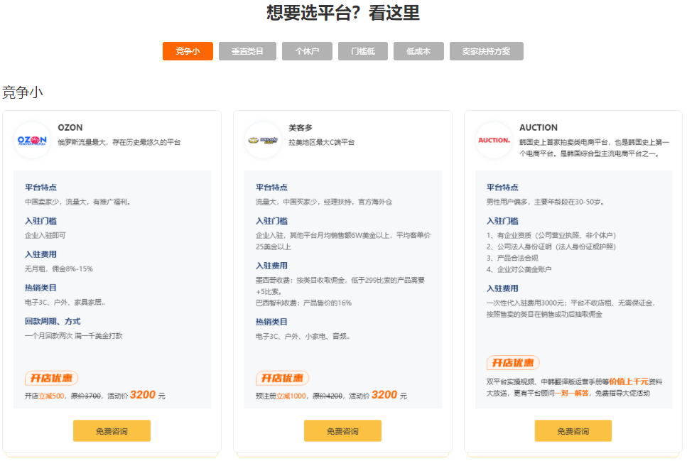 跨境平台和跨境服务那么多，资源到底哪里找？