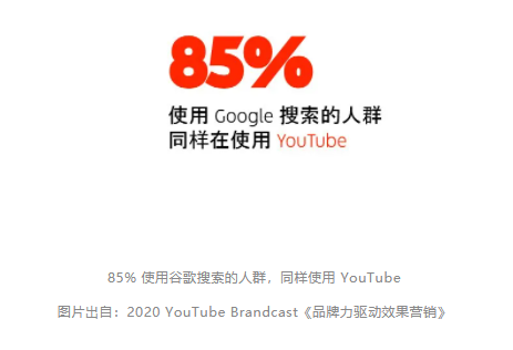 品牌出海精选案例 | 品牌出海，YouTube是一个必须的环节