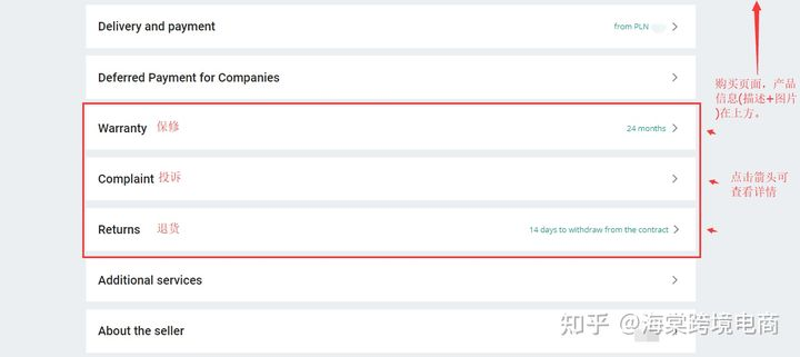 波兰Allegro销售设置(Sales Settings)2-Warranty Information(保修条款)+Complaints Terms(投诉条款)Returns Terms(退货条款)