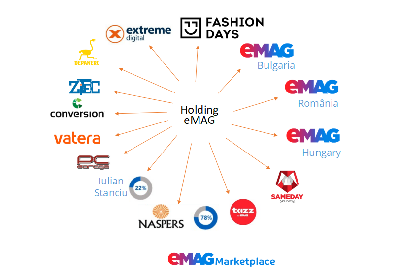 冷门却不冷清，这个小众电商平台再也藏不住了！