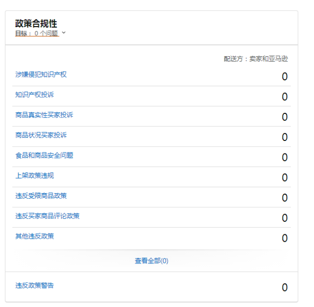 亚马逊账号风控