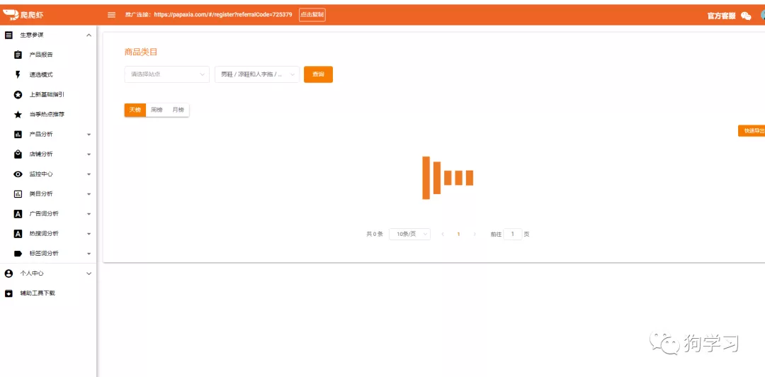 二狗联盟第一期干货：《新店日出100单，快速通过ABtest找到Shopee的蓝海产品》