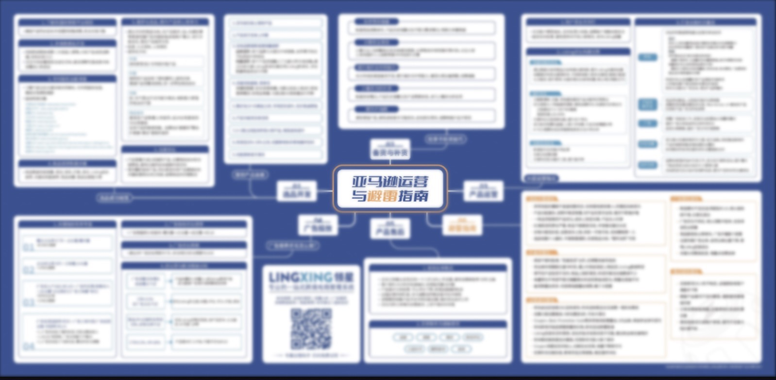 黑五、网一狂欢开战在即,跨境电商卖家如何才能逆风翻盘?
