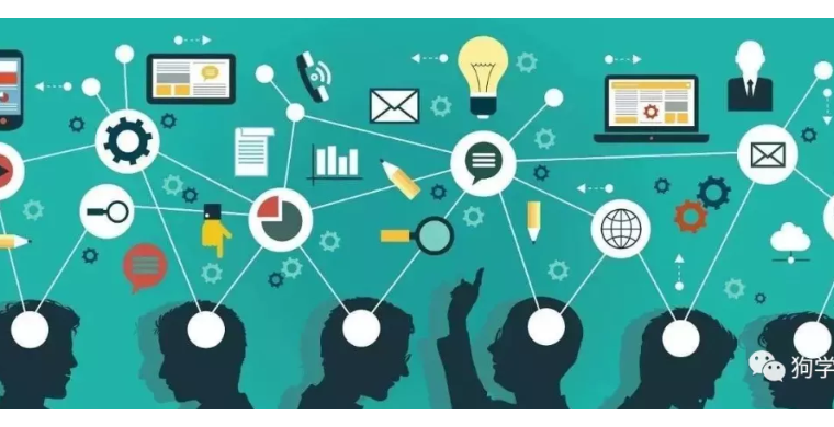 二狗联盟第一期干货：《新店日出100单，快速通过ABtest找到Shopee的蓝海产品》