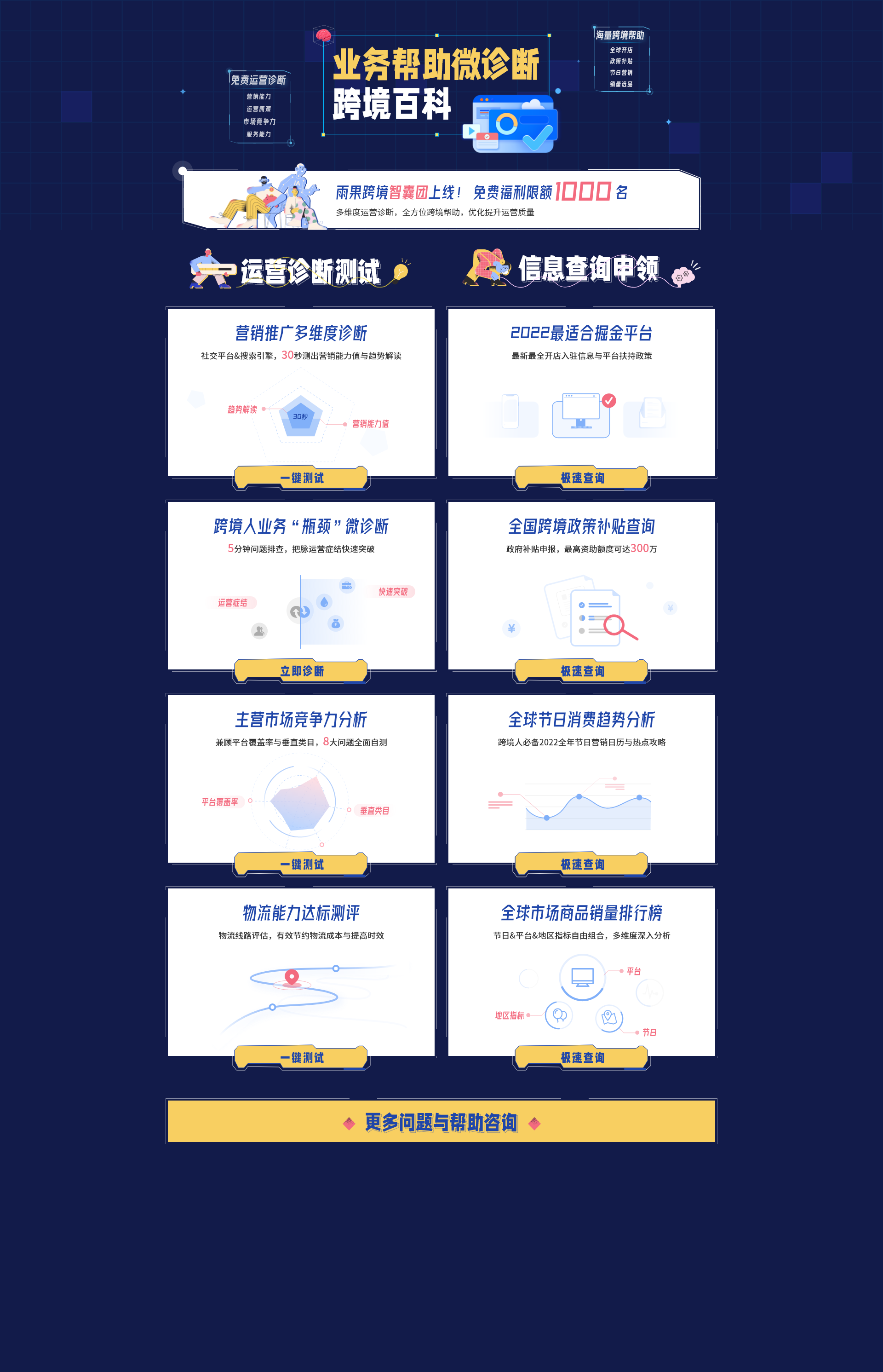 雨果跨境智囊团上线！限时免费跨境帮助与业务诊断