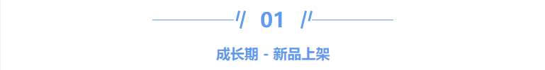 【亚马逊】四个运营阶段-在不同的产品生命周期，该如何提升流量及转化率呢?