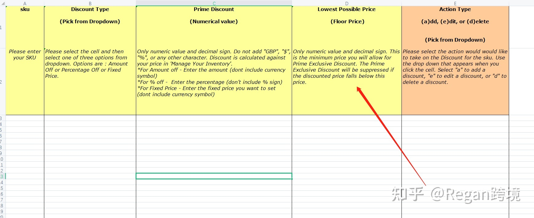 亚马逊prime会员日折扣和优惠券会不会叠加打折？