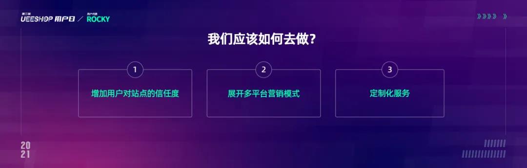 用户日分享回顾| Rocky：欧美、日本市场的多渠道组合打法