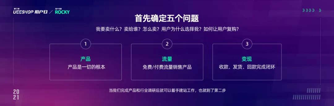 用户日分享回顾| Rocky：欧美、日本市场的多渠道组合打法