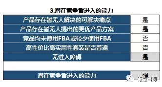 这个“小而美”的冬季理想选品？你上架了没有？