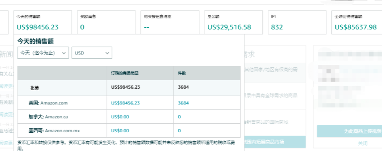 黑五全面爆单!卖家开启求神模式,但有的账号凉了……