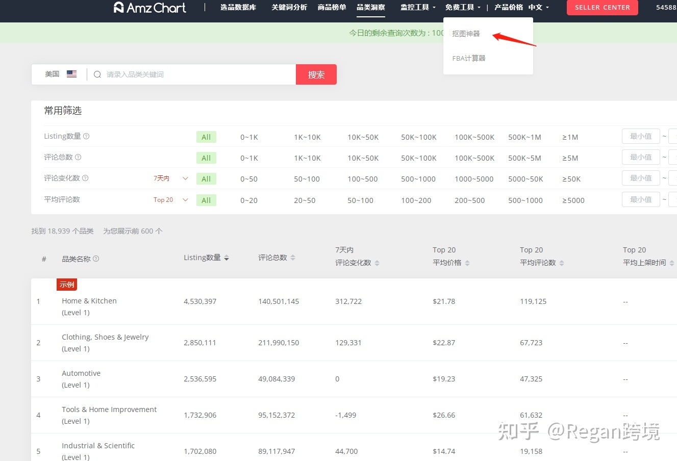 亚马逊运营全流程（吐血干货分享）