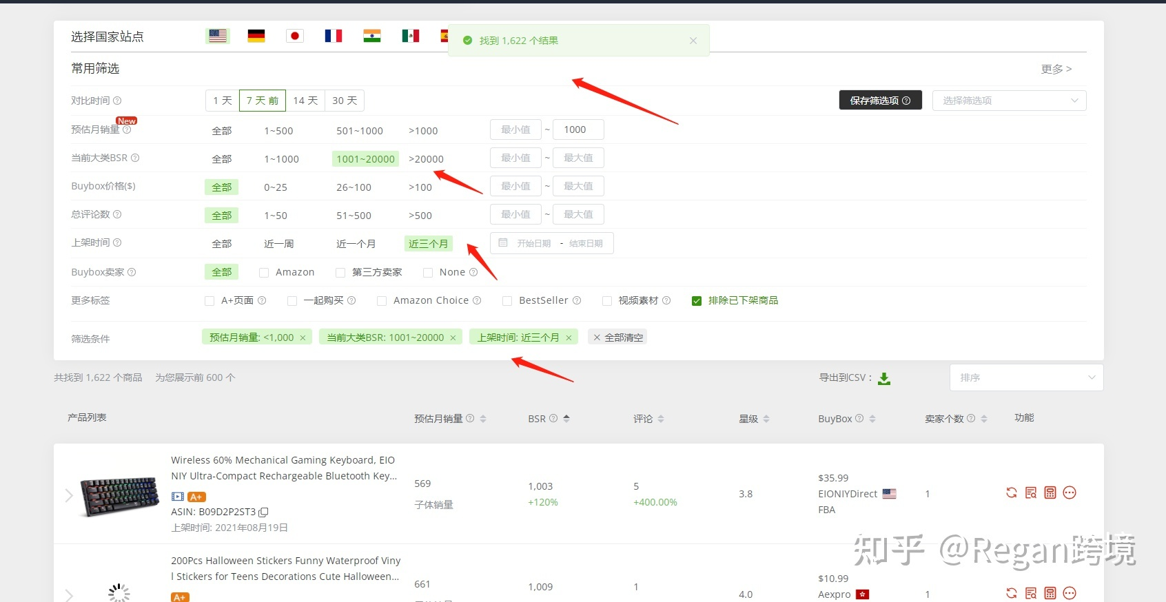 亚马逊运营全流程（吐血干货分享）