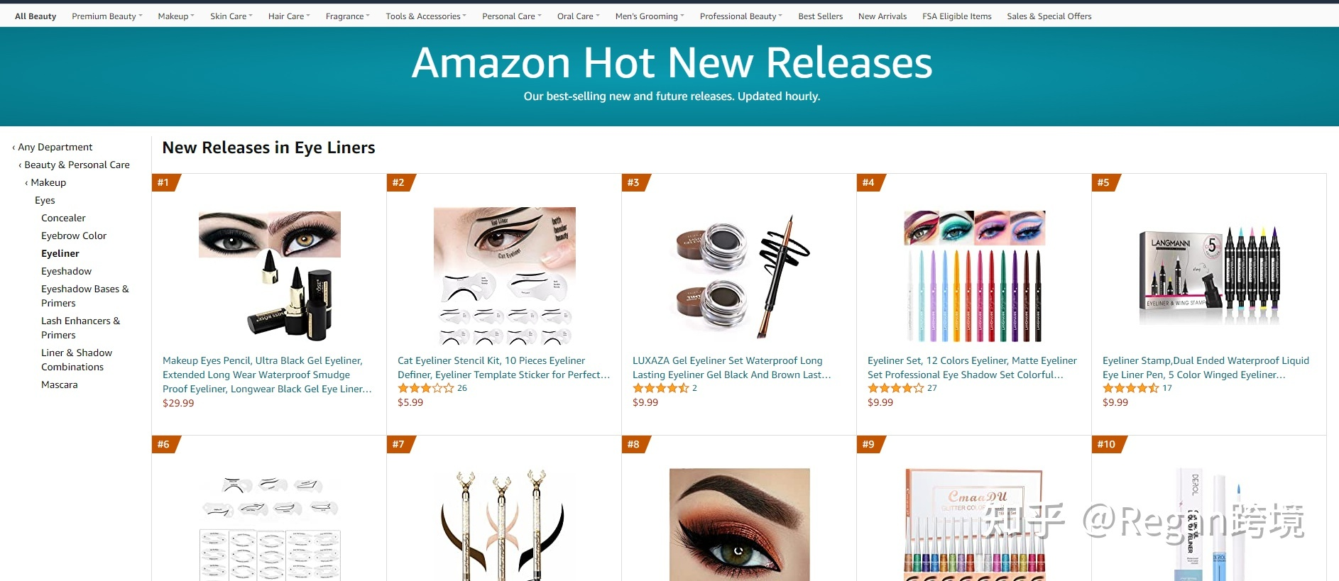 亚马逊运营全流程（吐血干货分享）