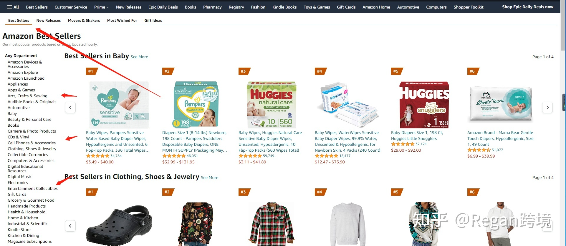 亚马逊运营全流程（吐血干货分享）