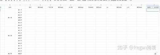 亚马逊运营全流程（吐血干货分享）
