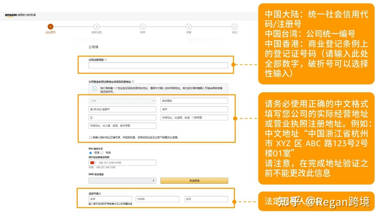 亚马逊运营全流程（吐血干货分享）