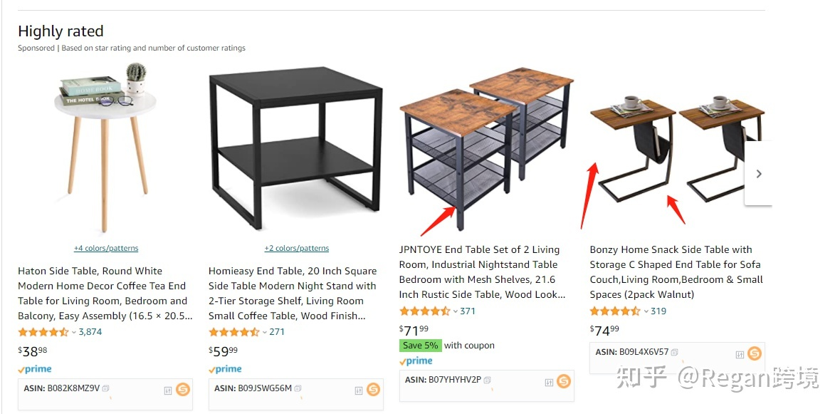 亚马逊运营全流程（吐血干货分享）