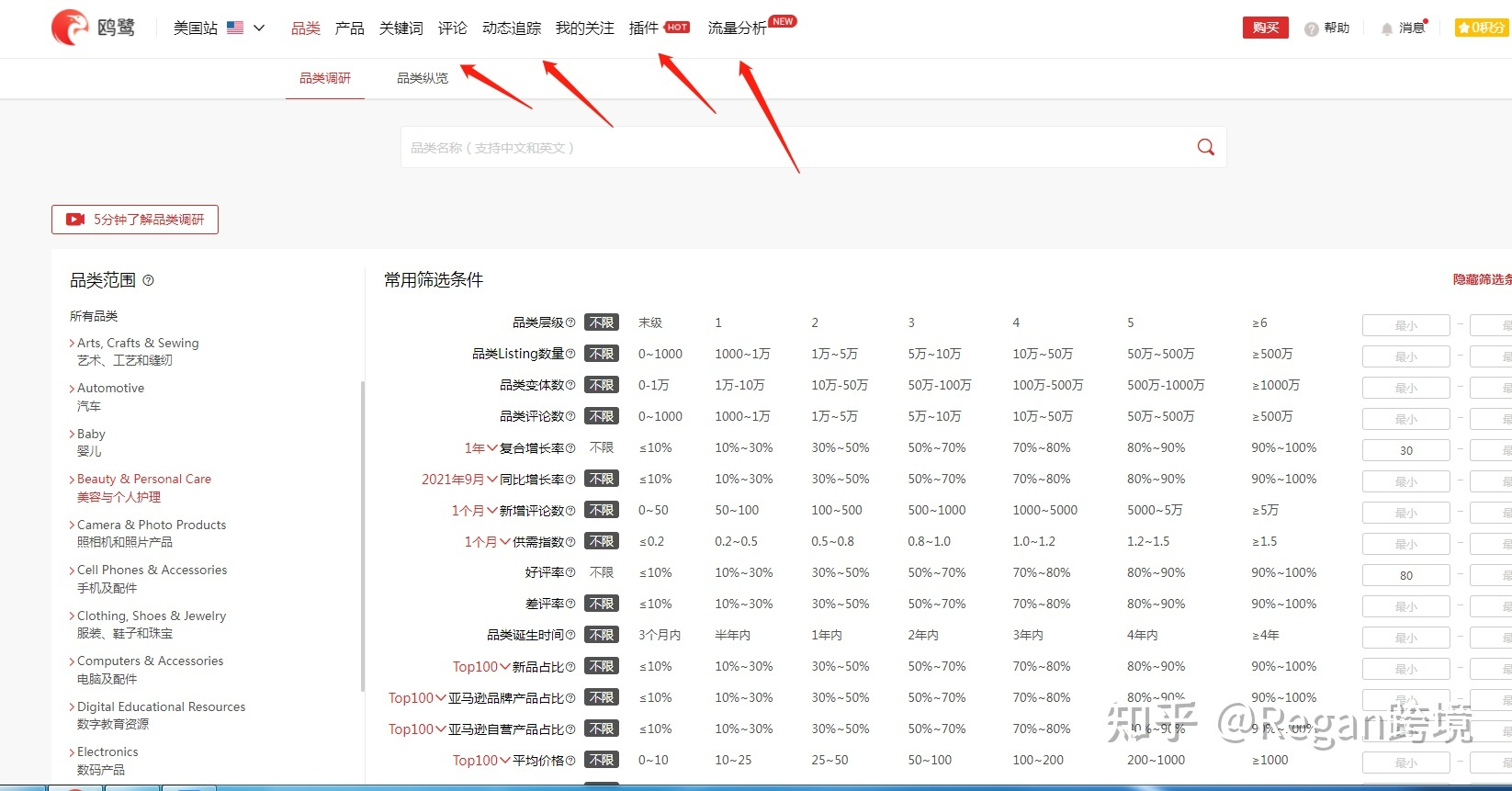 亚马逊运营全流程（吐血干货分享）