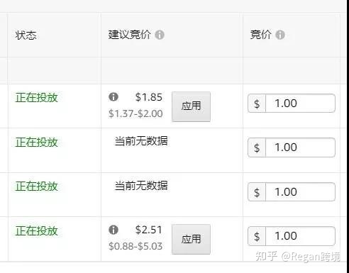 亚马逊运营全流程（吐血干货分享）