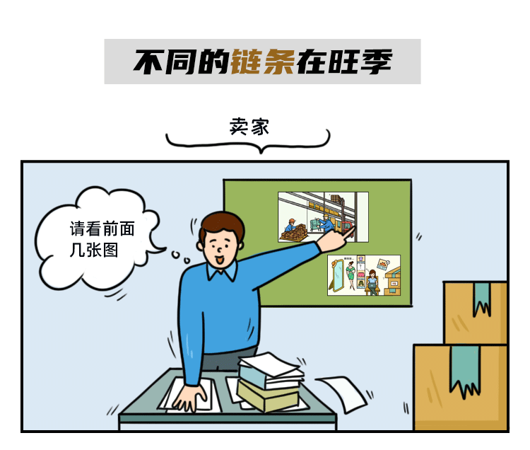 旺季跨境人众生相