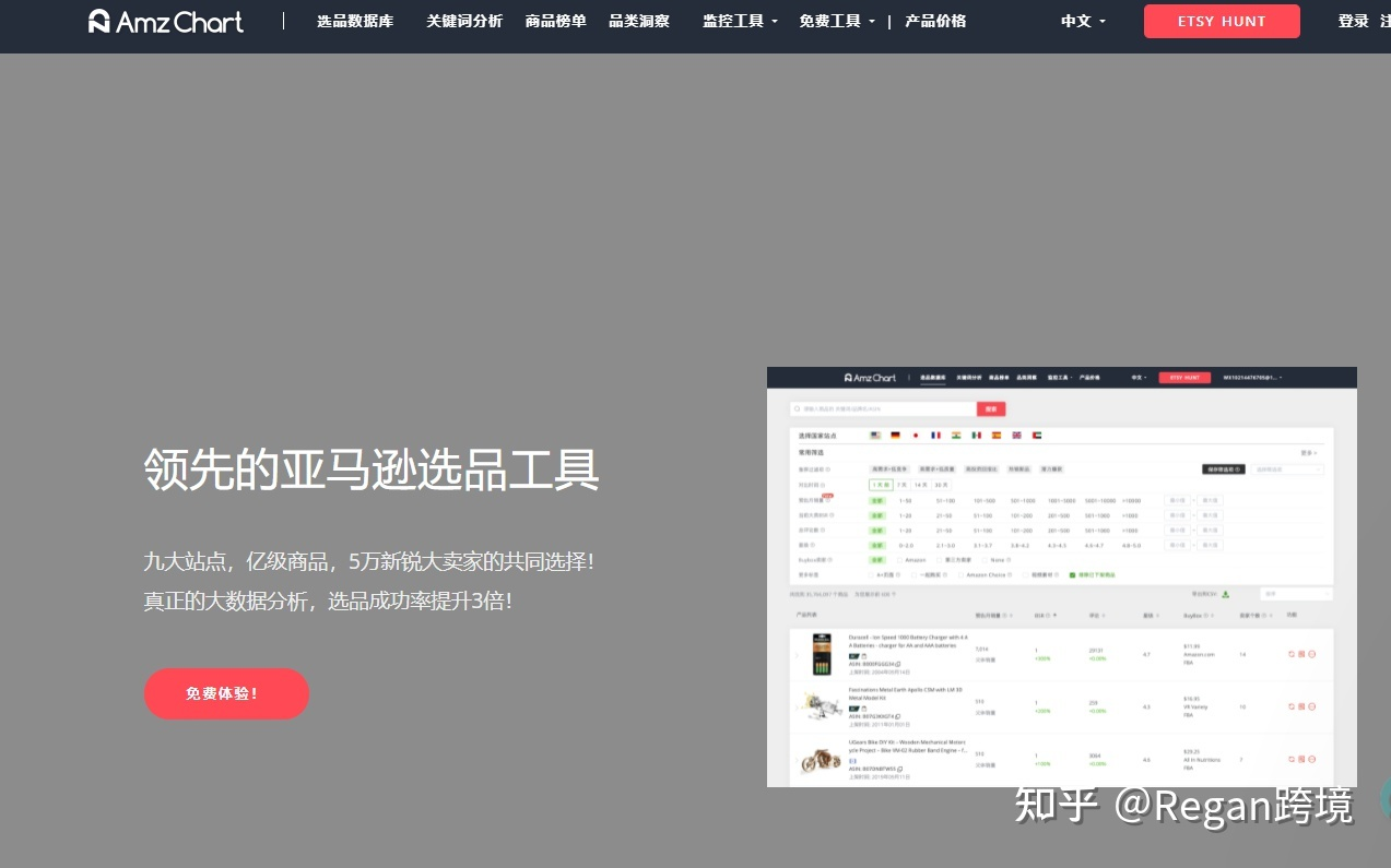 亚马逊怎么选一款好的产品?