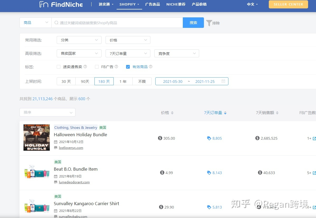亚马逊怎么选一款好的产品?