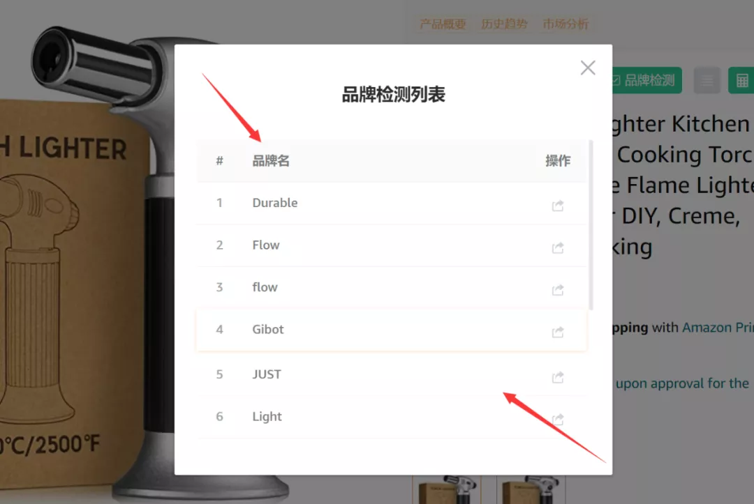 亚马逊废物日记：用底层逻辑看清世界的底牌（二）