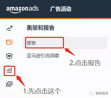 投放的效果是否属于正常水平？品类基准报告帮你解答！