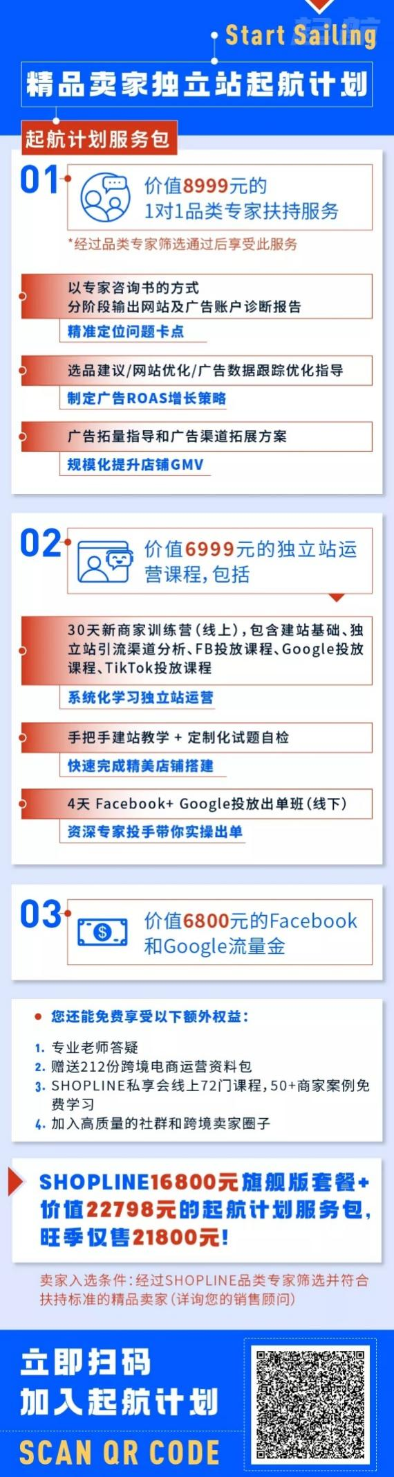 教你提前卡位下一個爆火類目！SHOPLINE推出家居品類獨立站爆單解決方案