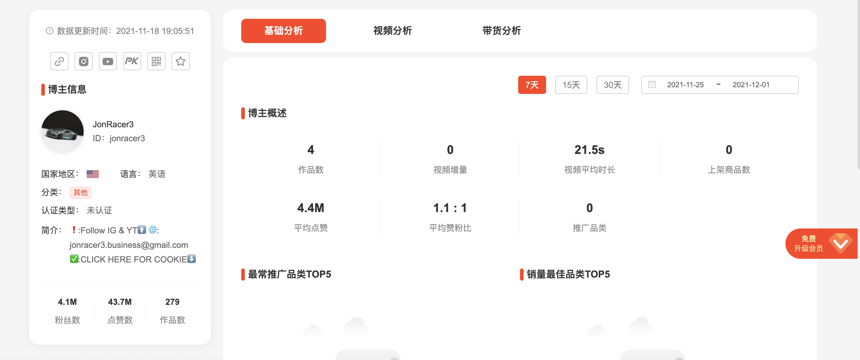 如何通过数据分析发掘TikTok上爆款热销玩具类产品？