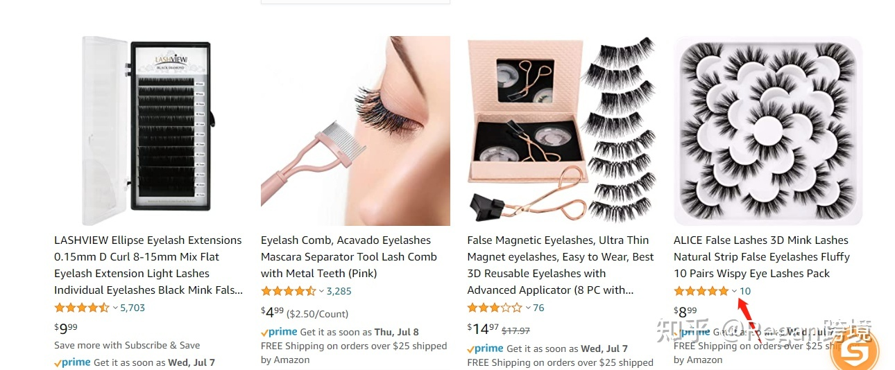 亚马逊曝光大点击率不高转化也没有要怎么去优化？