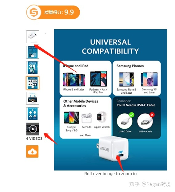 亚马逊曝光大点击率不高转化也没有要怎么去优化？