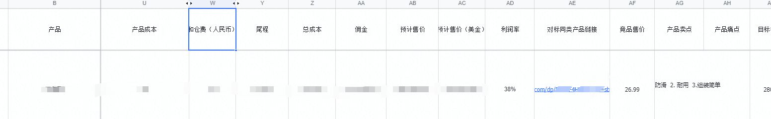 启动资金比较少,只有1-4W可以做跨境电商吗?