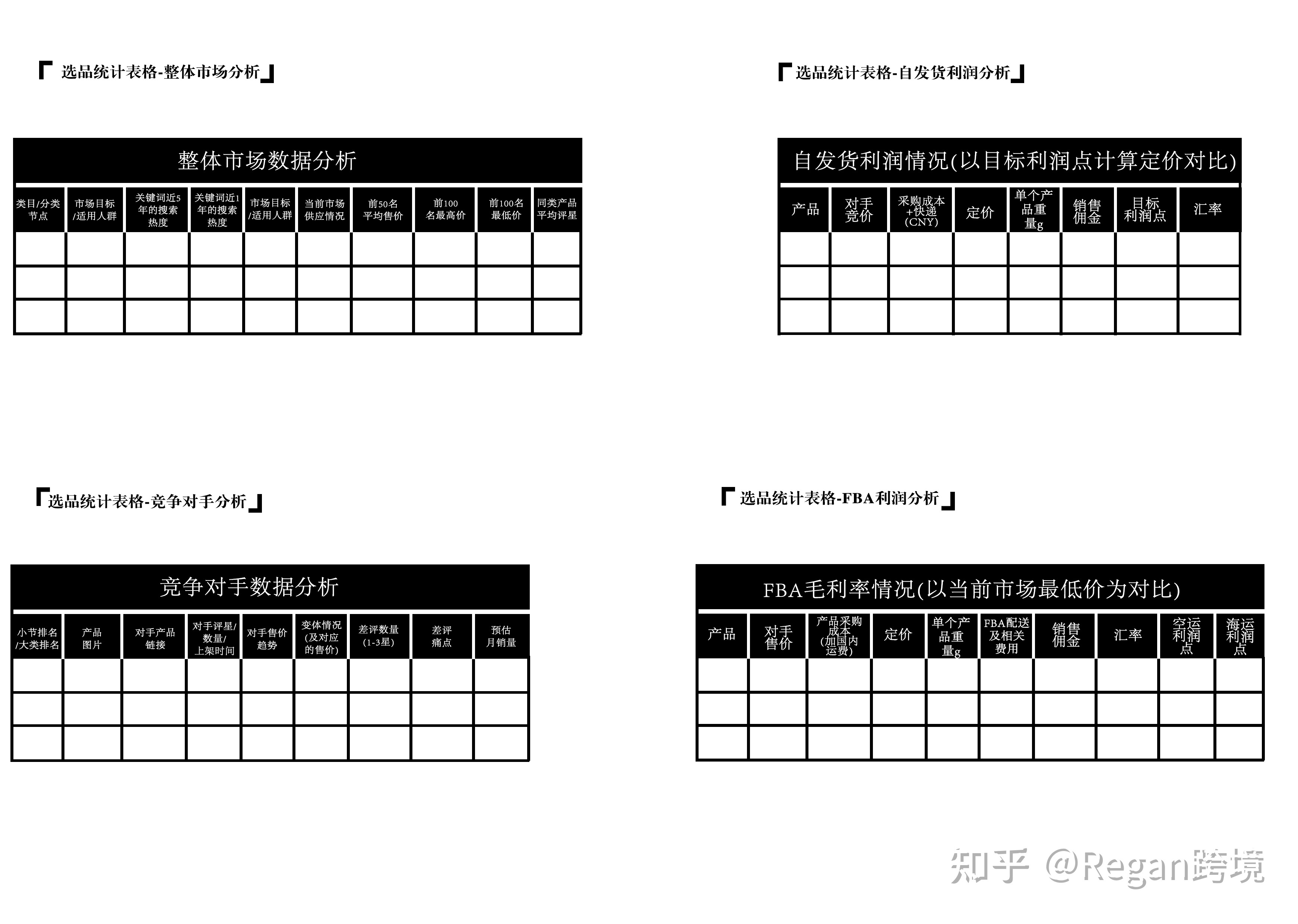 公开的亚马逊运营实操技巧有哪些？