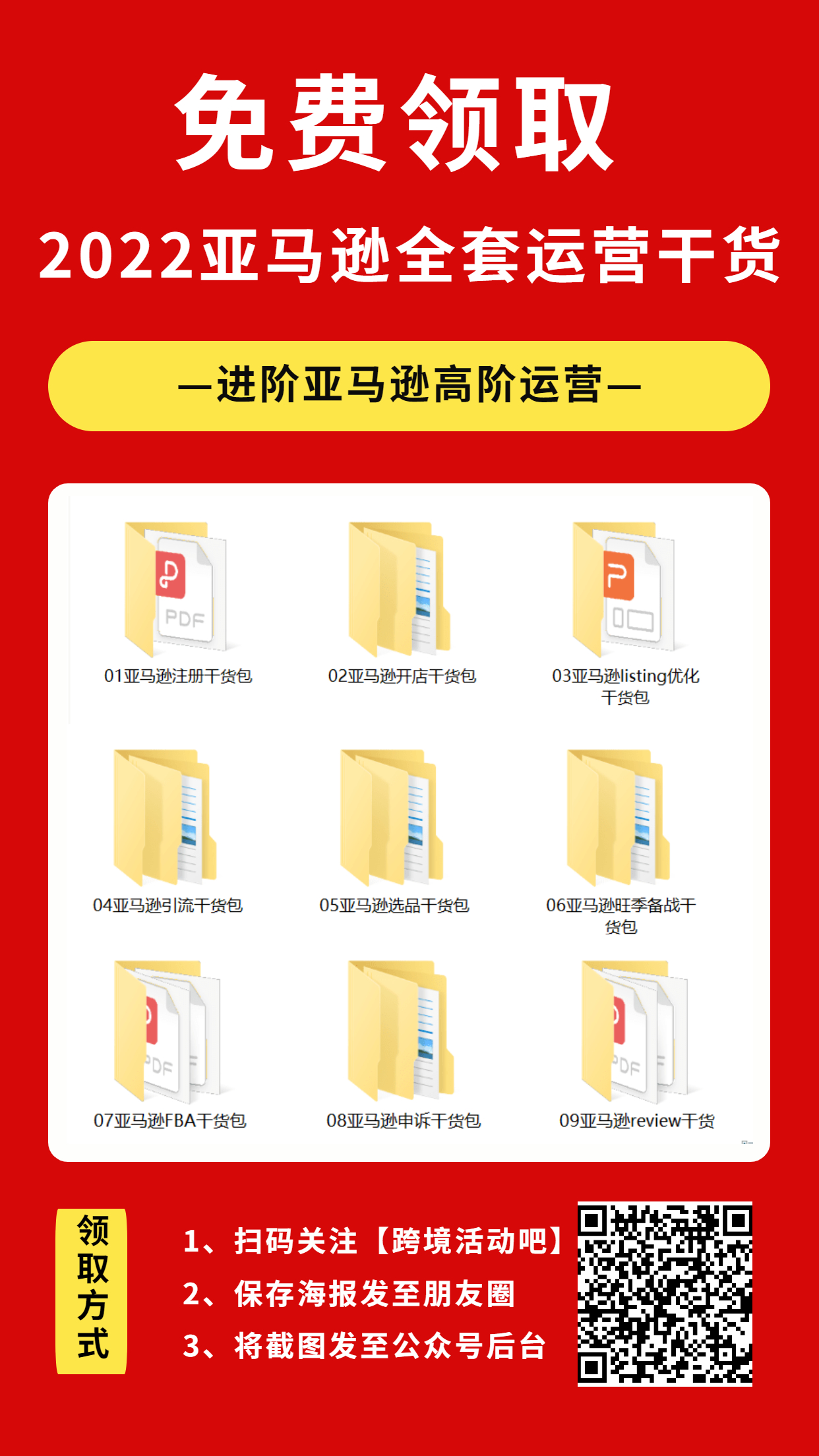 快收藏！Amazon亚马逊跨境电商运营干货资料包分享！