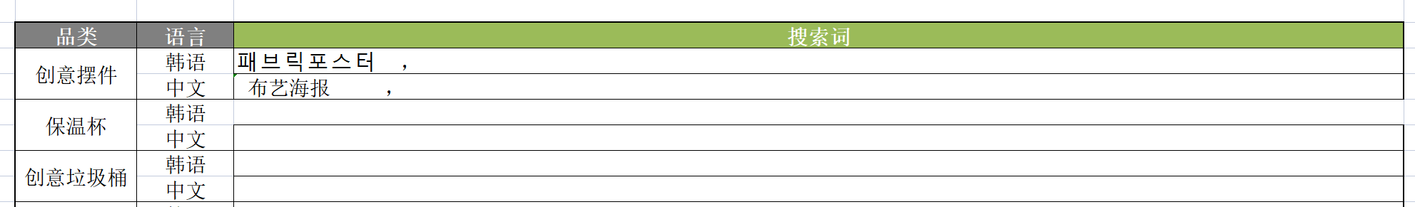 Coupang如何制作搜索词关键词词表