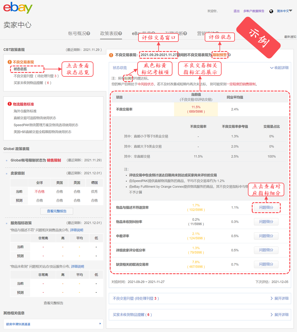 eBay公告：eBay帐号不良交易管理政策更新，卖家中心政策板块同步升级