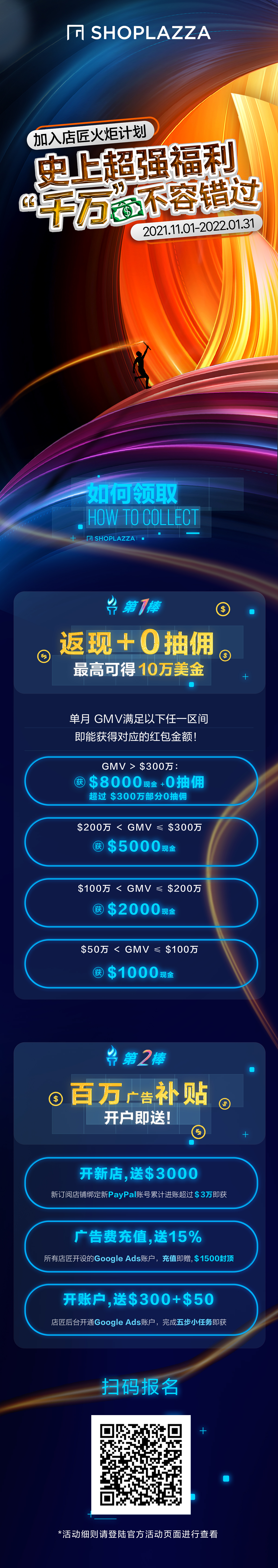 黑五网一惊现“冰火两重天”，快来看你的黑五战绩属于什么水平？