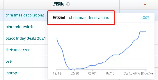 官方给的数据不用，五花八门不靠谱学一堆！