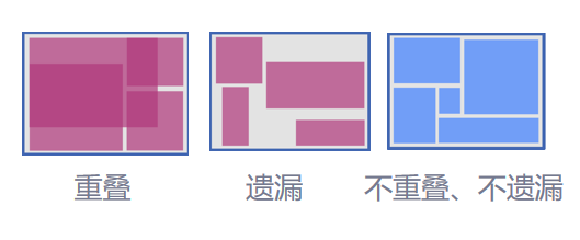 黑五网一跑不动？Facebook官方助你实现ROI快速增长