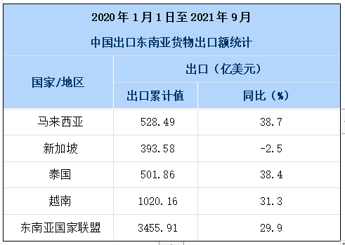 玩得动东南亚COD都是大神？