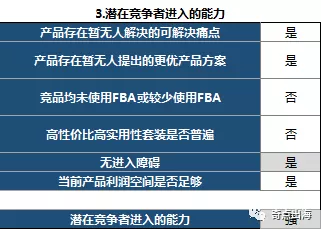 发现一个野生的春季爆款！现在开始准备正当时！