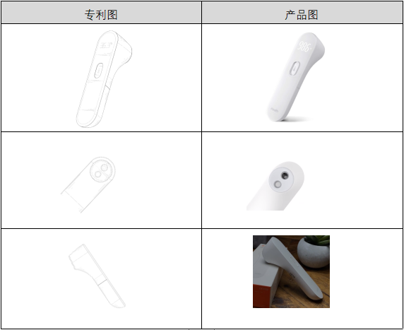 爆品避坑指南系列—额温枪