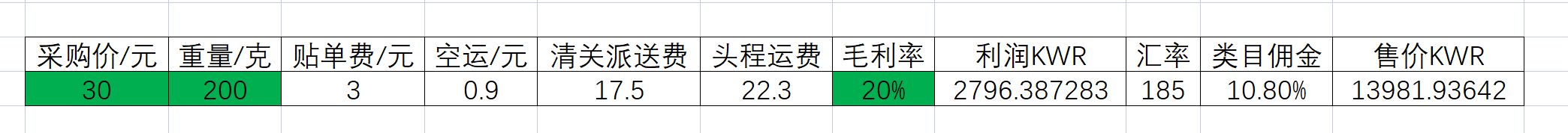 如何制作Coupang的定价公示表