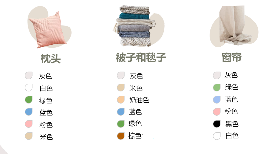 波兰电商市场分析报告 —— 家具及花园篇：看看波兰人在室内和庭院设计方面的喜好