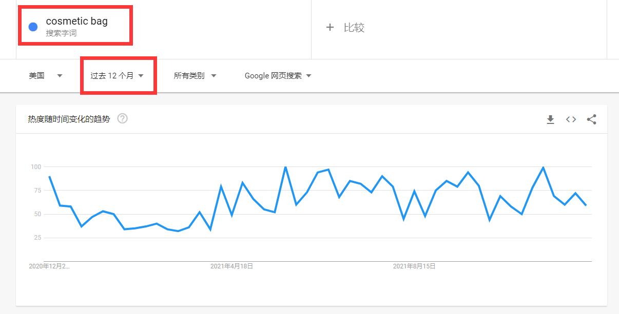亚马逊卖家如何筛选出适合自己的爆款(数据分析全流程)