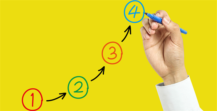 关于Allegro买家保护计划——您需要知道的二三事