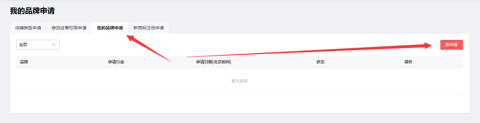 速賣通銷售產品如何完成商標授權
