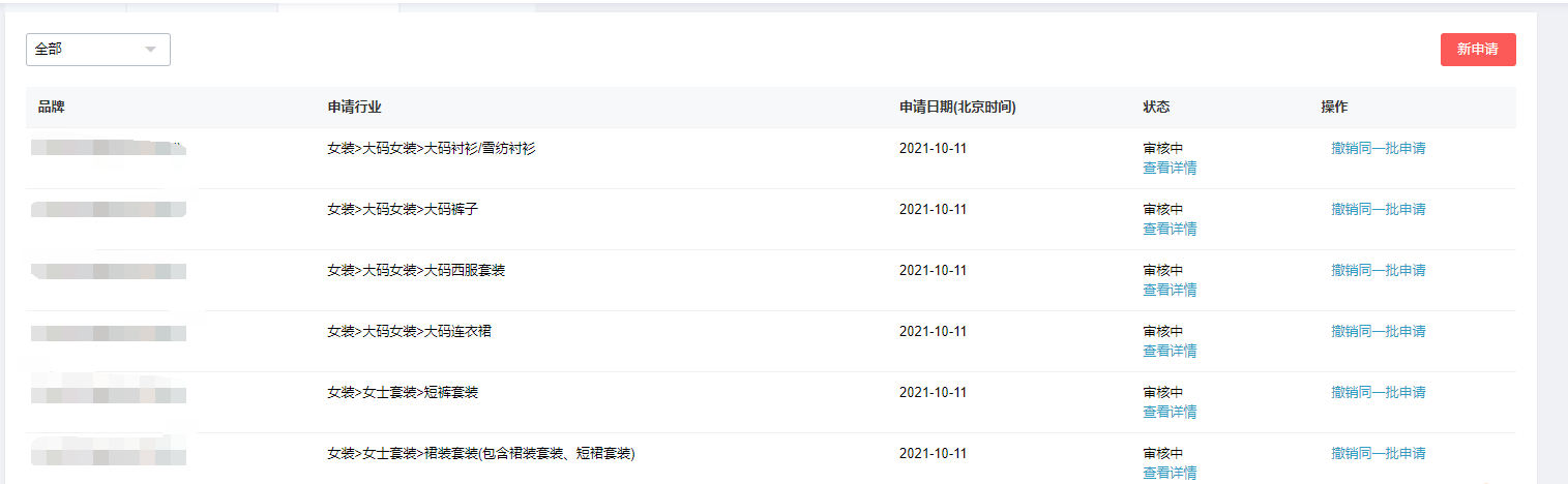 速卖通销售产品如何完成商标授权